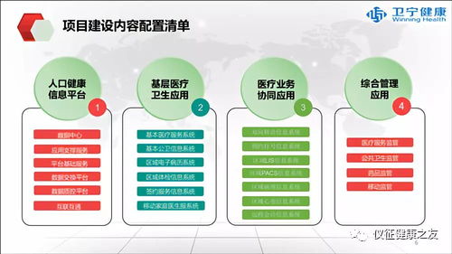 市衛(wèi)生計(jì)生委召開區(qū)域人口健康信息系統(tǒng)建設(shè)匯報(bào)演示會(huì)，開啟“互聯(lián)網(wǎng)+健康”服務(wù)新篇章